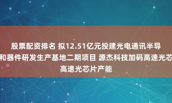股票配资排名 拟12.51亿元投建光电通讯半导体芯片和器件研发生产基地二期项目 源杰科技加码高速光芯片产能